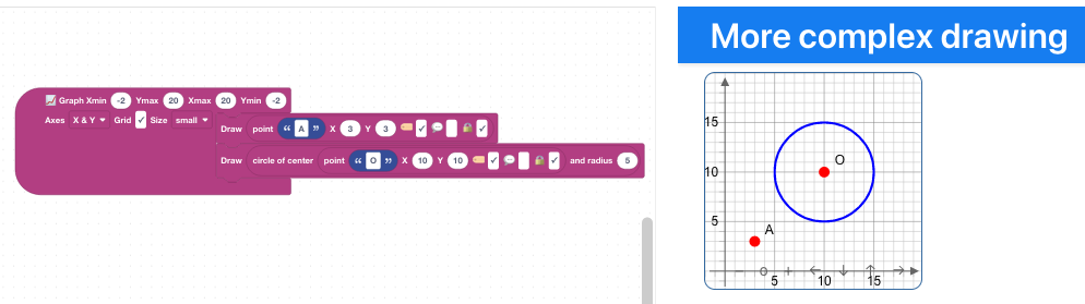 More complex board