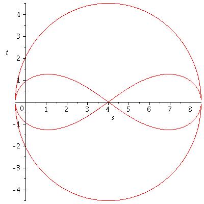 File:Plott watt curve.jpeg